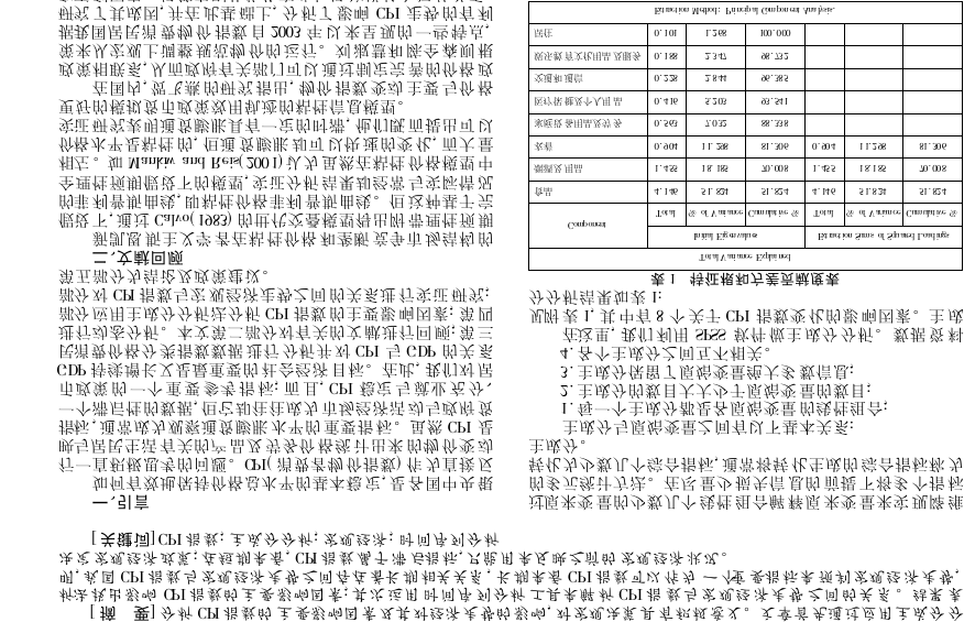 014904,c蟽m,准确资料解释落实_U82.102