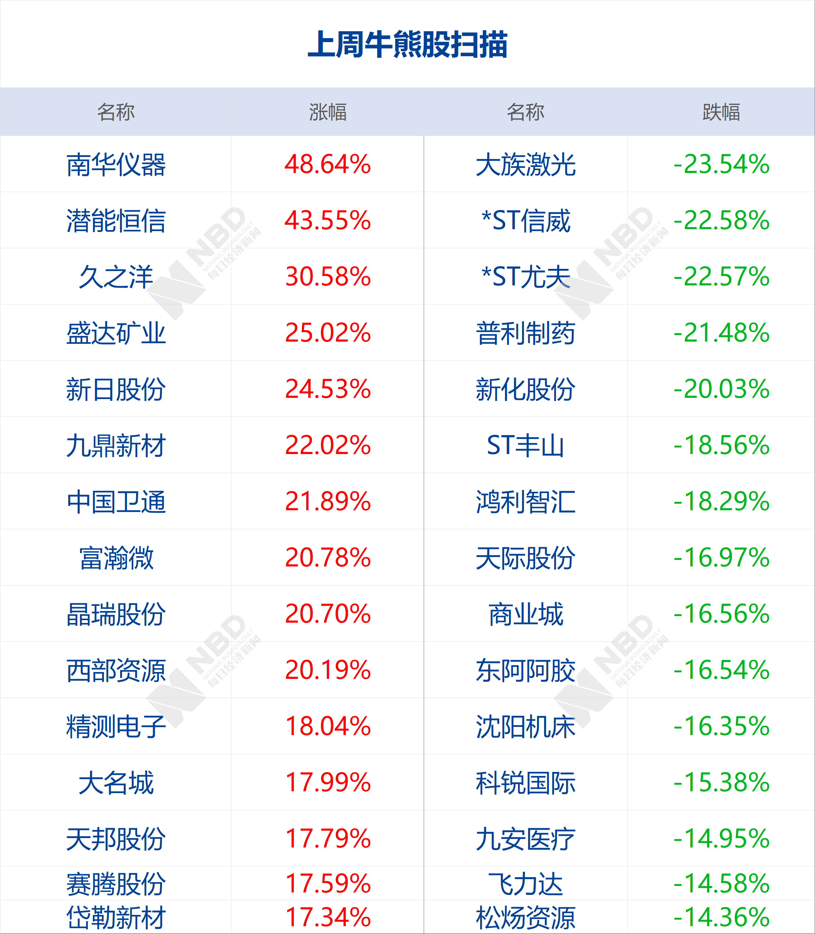 香港今晚开特马+开奖结果66期,精细化分析说明_Console34.586