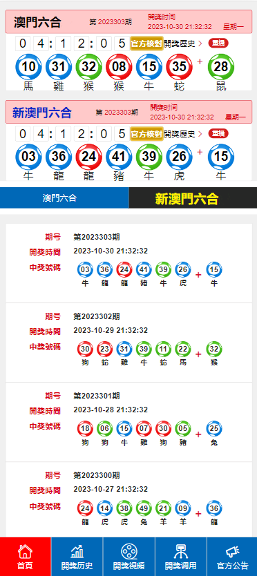 新澳门今晚开什么号码记录,持续执行策略_9DM24.65