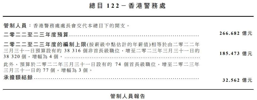 香港最准的资料免费公开2023,迅速落实计划解答_bundle74.933