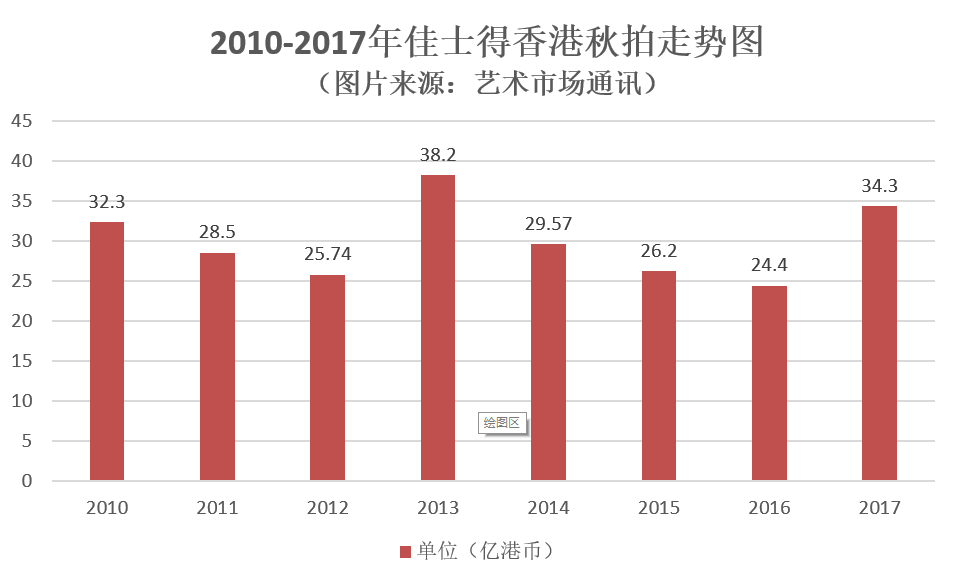 香港4777777的开奖结果,实地分析数据执行_静态版83.333