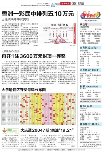 2024年新澳门天天开好彩大全,实地评估数据方案_超值版53.772