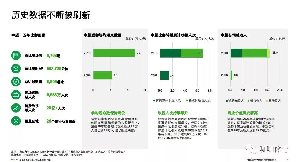 澳门平特一肖100中了多少倍,数据解析设计导向_特别款55.29