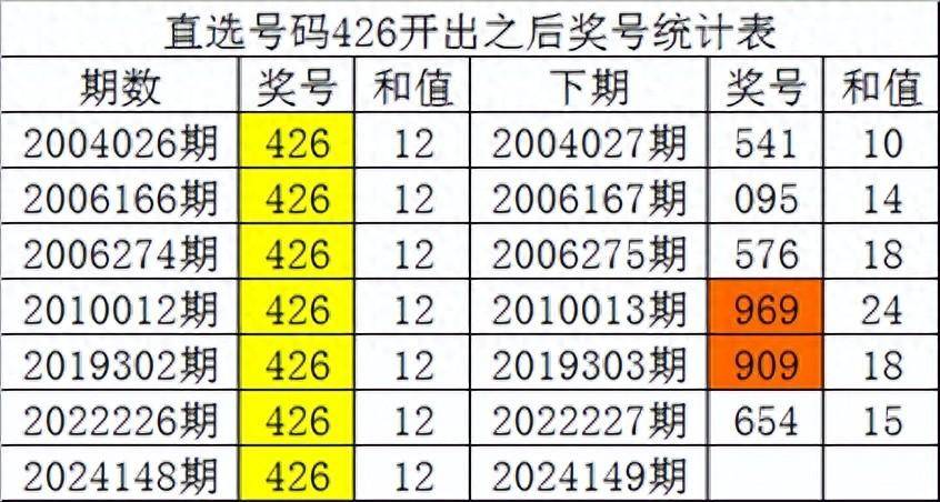 白小姐精准免费四肖四码,广泛解析方法评估_DP62.333