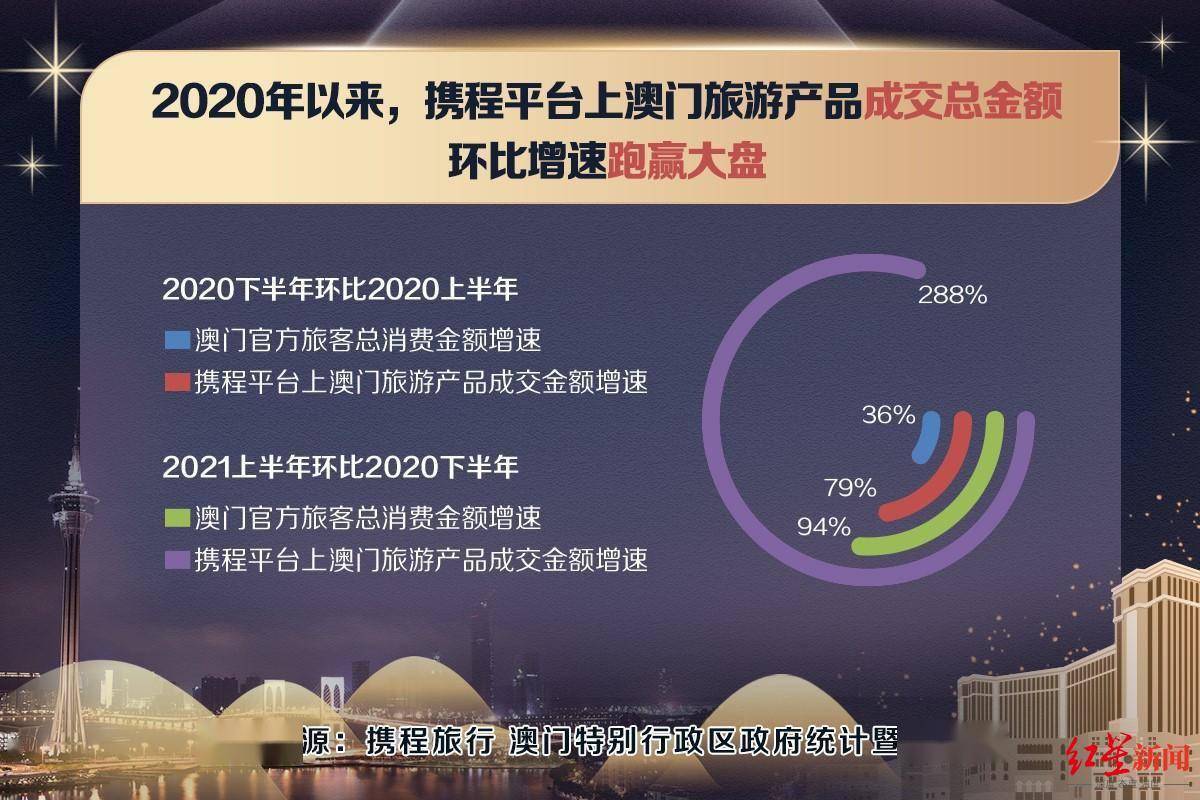 澳门《神算子》,实地考察数据解析_入门版71.224