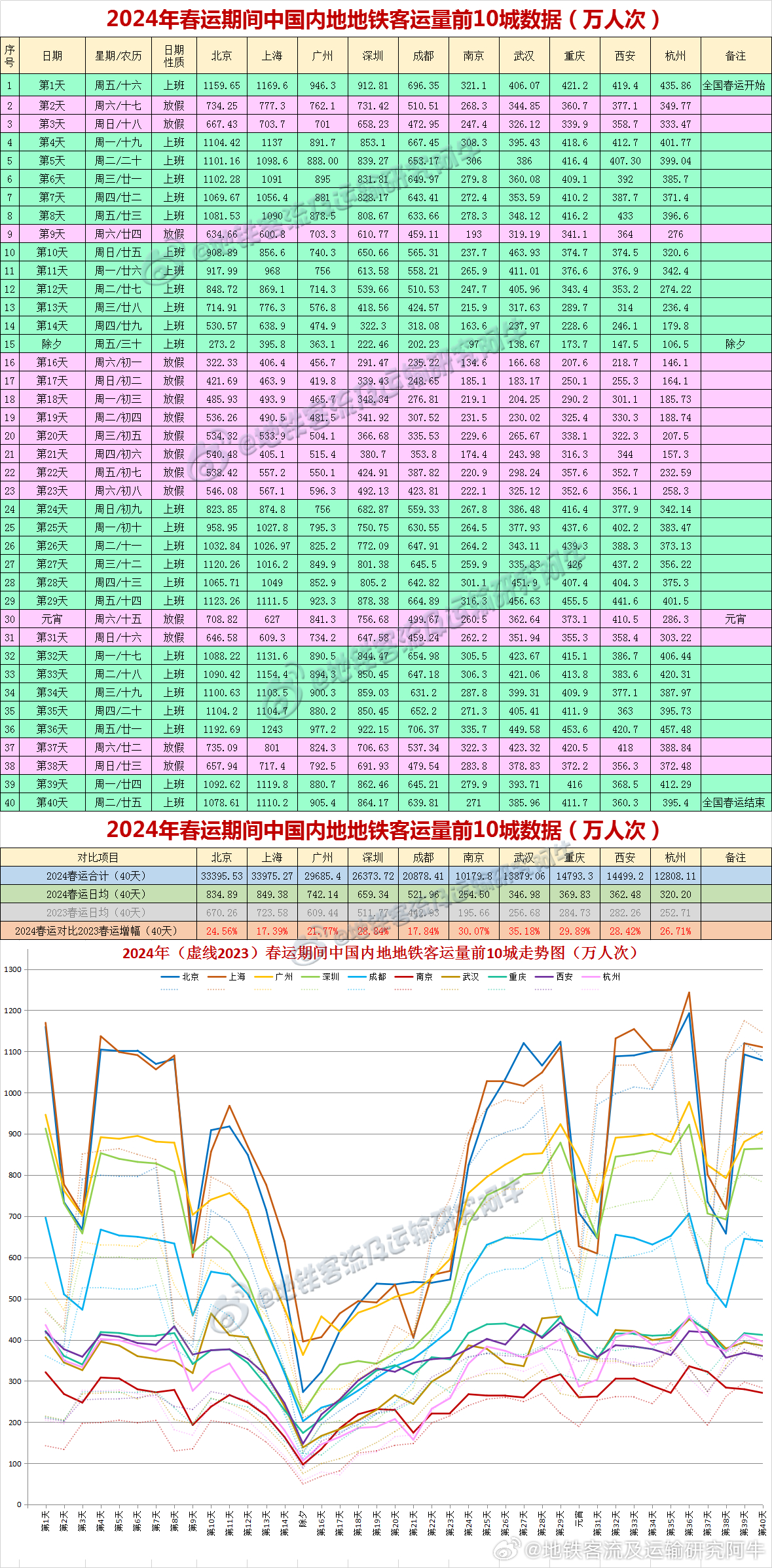 新澳开奖结果记录查询表,最新核心解答落实_特别版2.336