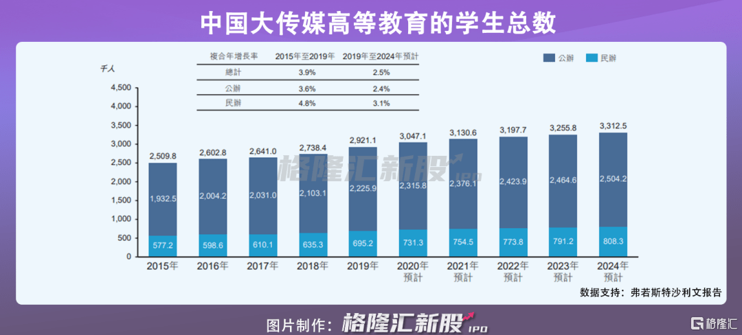 2024天天彩正版资料大全,持久性执行策略_tShop40.331