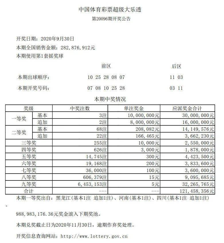 六会彩生肖开奖结果,实地验证方案_投资版46.744